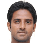 Anwar Ali
