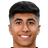 Muhammed Damar