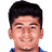 Anirudh Thapa