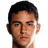 Renan Ribeiro