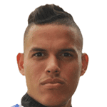 Jhonny Gonzalez