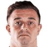 Xherdan Shaqiri