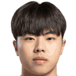 Choi Gi-Yun