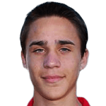 Luca Gagliano