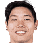 Kotaro Umeda