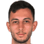 Giannis Papanikolaou