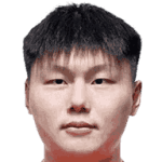 Fang Hao