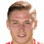 Jelle Duin 