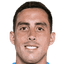 Ramiro Funes Mori