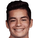 Brian Mansilla