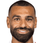 Mohamed Salah