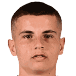 Christos Mouzakitis