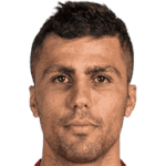 Rodri
