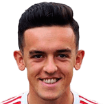 Zach Clough