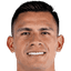 Luis Malagón 