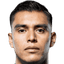 Raúl Rangel