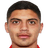 Brian Rubio