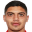 Brian Rubio