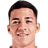 Brahian Cuello