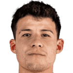 Illian Gerardo Hernández Vargas