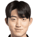 Bo-seob Kim