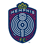 Memphis 901 logo