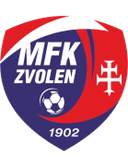 Lokomotíva Zvolen logo