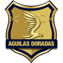Rionegro Águilas logo