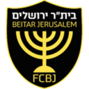 Beitar Jerusalem logo