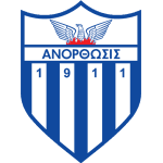 Anorthosis logo