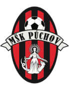 Púchov logo