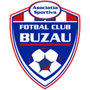 SCM Gloria Buzau logo