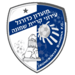 Ironi Kiryat Shmona logo
