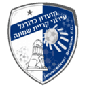 Ironi Kiryat Shmona logo