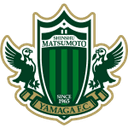 Matsumoto Yamaga logo