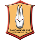 BG Pathum United logo