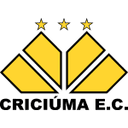 Criciúma logo