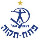 Hapoel Petah Tikva logo
