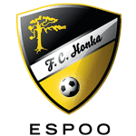 Honka logo