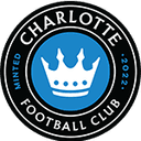 Charlotte logo
