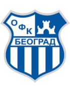 IMT Novi Beograd logo