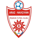 Araz logo