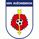 Ruzomberok II logo