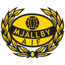 Mjällby logo