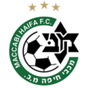 Maccabi Haifa logo