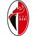 Bari 1908 logo