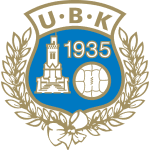Utsikten logo