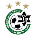 Maccabi Haifa U19 logo