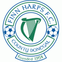 Finn Harps logo