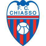 Chiasso logo